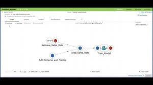 Using #DataOps Kitchens to Accelerate Analytic Cycle Time