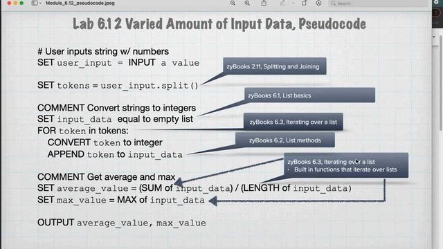 SNHU IT 140 Module Six 21EW1 смотреть онлайн