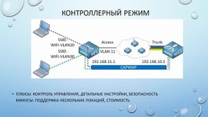 Создание Wi-Fi сети. Часть 1. Основная теория