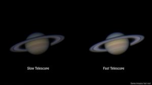 Telescope Focal Ratio Explained