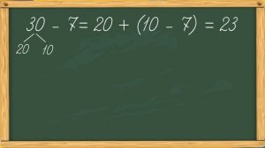 Приёмы вычислений вида 26 + 4, 30 - 7. Математика. 2 класс