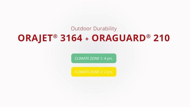 Episode 4, This VS That - ORAJET® 3164 VS ORAJET® 3165 смотреть онлайн