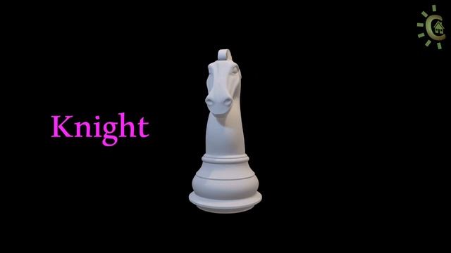 Names of all chess pieces| Teach Chess to kids| Free Chess course for kids | Chess for beginners