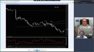 Эффект «пружины» на рынке. Торговля на «гэпе». Пара евро/рубль. Обзор сделок по дей трейдингу