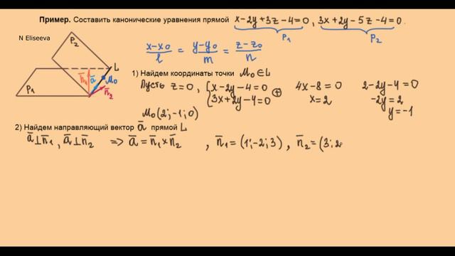 Пространство 13. Общие уравнения прямой в пространстве _ приведение к каноническому виду (720p)