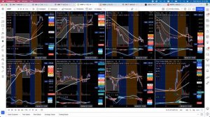 Market Pulse ed.11.8, Follow up of today trade setups, raw and unedited