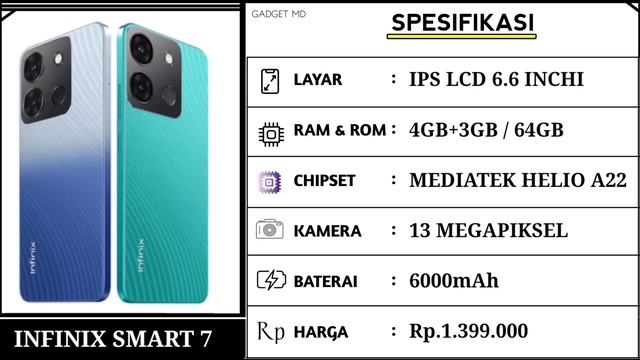 RAM 12GB/256GB, 64W FAST CHARGING, 108MP, INFINIX NOTE 30 VIP - HARGA HP INFINIX TERBARU JULI 2023 смотреть онлайн