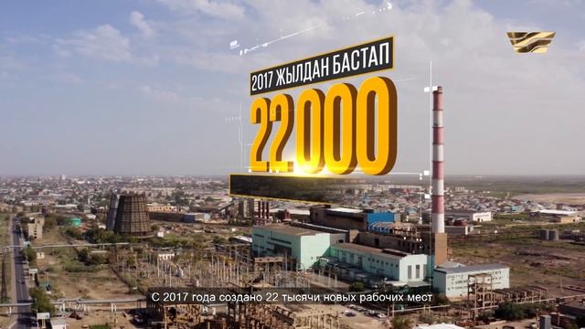 Кызылорда / Родной город