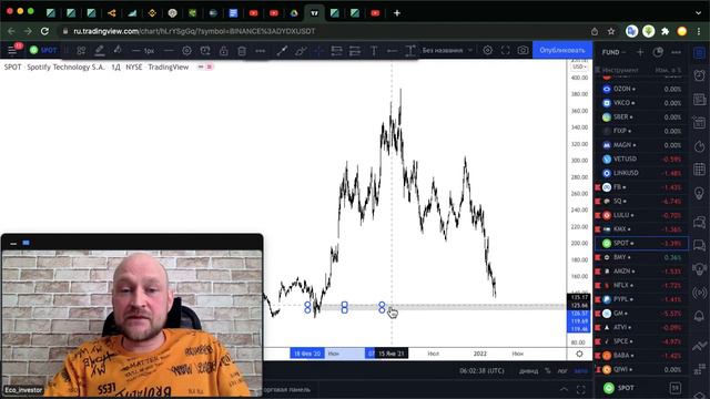 Стоит ли доверять инвестиционным рекомендациям?