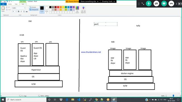Docker Installation смотреть онлайн