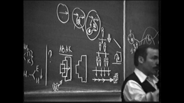 Привлечение нового к базовому процессу Функции управленца 1991 смотреть онлайн