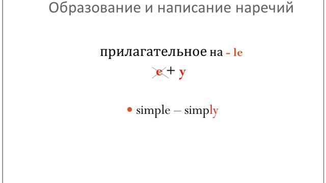 Английский для всех. Суффиксы. Часть 3. Суффикс -ly.