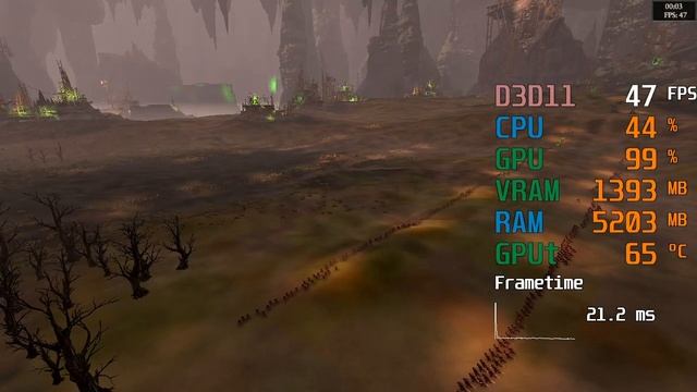 Radeon Vega 8 Graphics -- AMD Ryzen 3 3200G -- Total War WARHAMMER II Benchmark