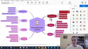 Xmind как пользоваться? Инструкция на русском как составить интеллект карту с планами на неделю.