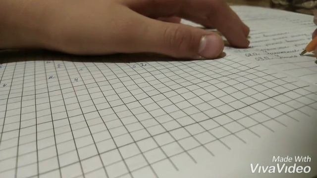 Заполнение классного журнала