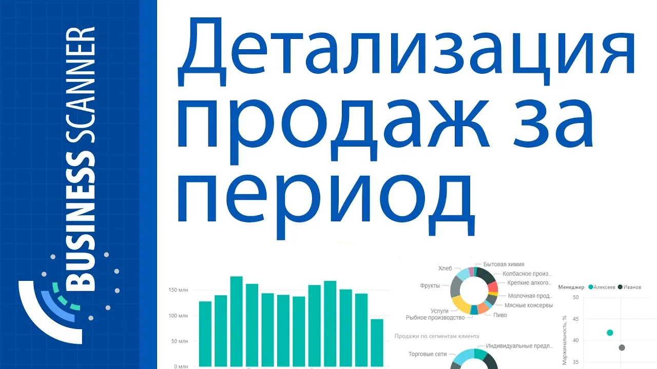 Детализация продаж за период | Business Scanner