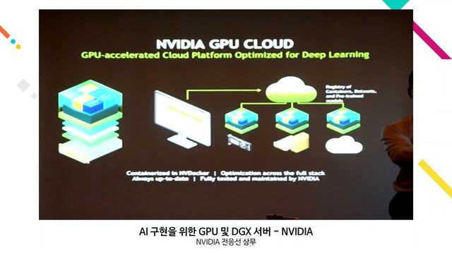 [GIT Solutions - AI / Big Data] - NVIDIA смотреть онлайн