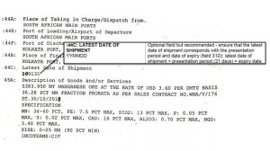 MT 700 Swift Message Type: Issuance of a Letter of Credit