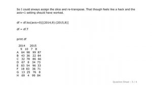 Pandas : Axis argument to .loc() to interpret the passed slicers on a axis=1