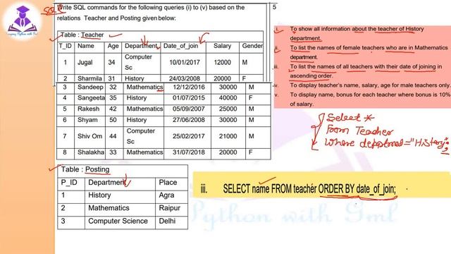 CBSE Sample Paper-2021 | Class 12 Computer Science-083 | Part B (Section-III ) | Pattern Changed