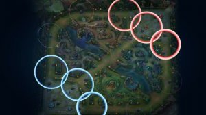 League of Legends: основы игры