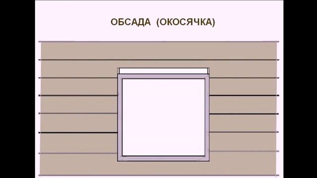 Ч.5 Монтаж окон в домах из бруса и бревна. "Теория от Алексеича" смотреть онлайн