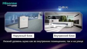 Презентация VRF-систем Hisense