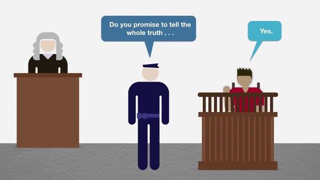 Criminal Procedure tutorial: Exceptions to Miranda's Exclusionary Rule | quimbee.com смотреть онлайн