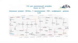 Особенности построения  и мониторинга PON-сетей в частном секторе. Евгений Зыков (НАГ)