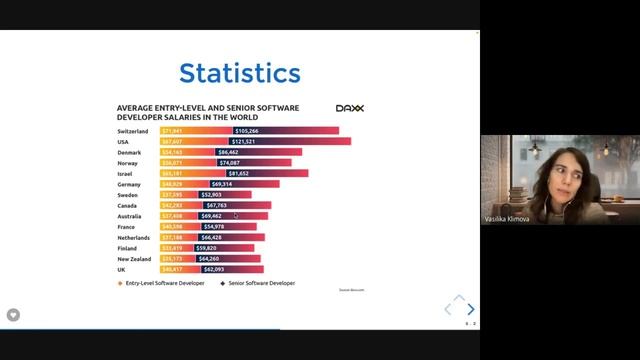 Войти в АйТи смотреть онлайн