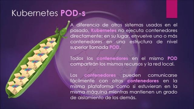 K8S, intro, YT смотреть онлайн