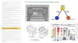 2018-04-17 NYCRUG - Architecture | Design | Data: Practice Competency in the Era of Computation