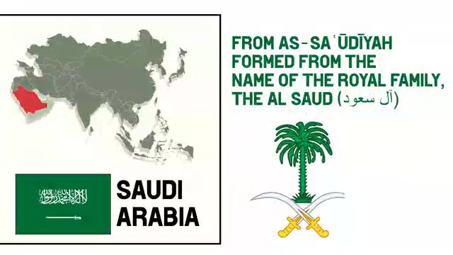 Name (JORDAN - SAUDI ARABIA - UNITED ARAB EMIRATES - QATAR - OMAN - YEMEN)
