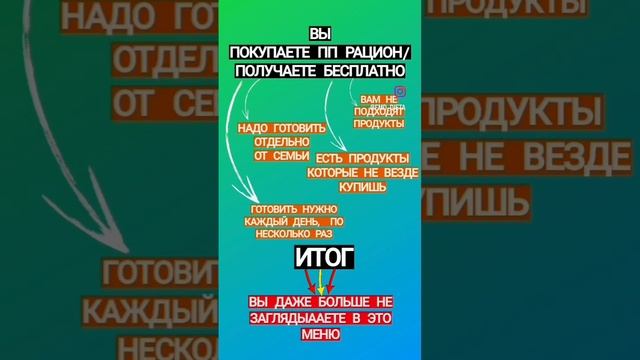 КАК ПОСТРОЙНЕТЬ БЕЗ СТРЕССА