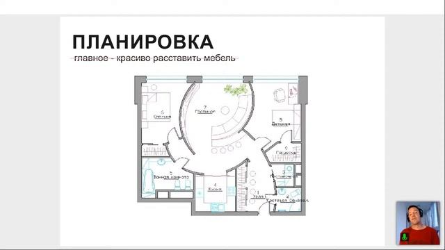 Планировка как сценарий жизни смотреть онлайн