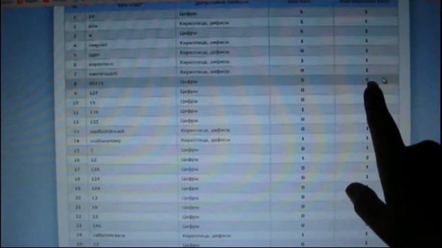 ЕГЭ2021 Не прошла порог... смотреть онлайн