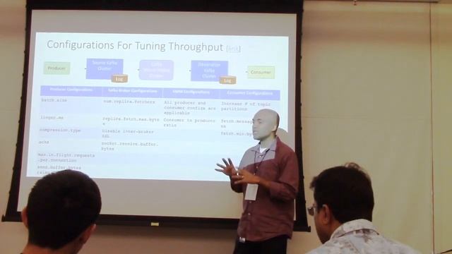 Tuning Kafka Pipelines (2017) смотреть онлайн