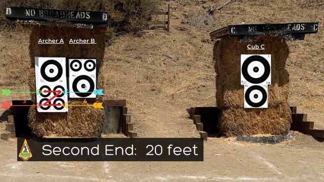 How To Shoot IFAA's Outdoor Flint Round - International Archery Mail Match смотреть онлайн