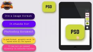 All Image file format |JPEG/PNG/PSD/ZIP/WEBP explained|How to save layers in infinite painter