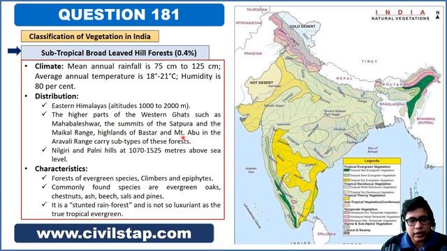 IAS Previous Year GEOGRAPHY Questions | Lecture 18 | Vegetation and Fauna смотреть онлайн