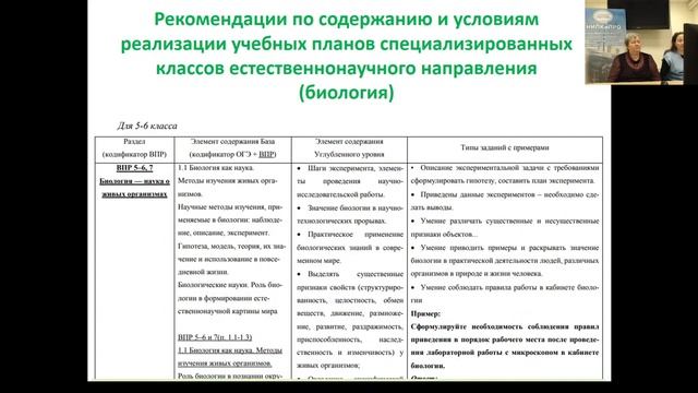 Учителям естественнонаучных  дисциплин специализированных классов НСО 28 апрпеля 2022 г.