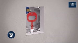 Ремонт своими руками grohe rapid sl инсталяция и установка унитаза от А до Я