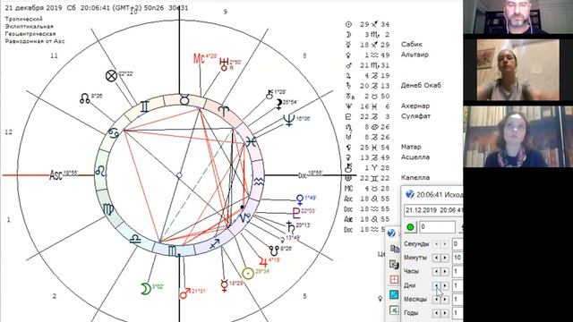 Венера в Водолее с 20.12.2019 - 13.01.2020 смотреть онлайн