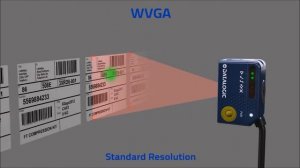 Datalogic Matrix 120 Barcode Reader