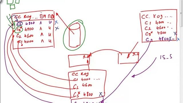 1С:Предприятие 8: Установка и обновление - 6