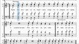 Тропарь Пасхи (Обиходного напева)