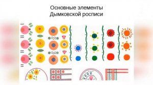 Глиняные игрушки на Руси  Кристина Соломатина 3 в класс школа 5 Гусев