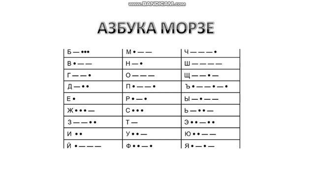 ШИФРОВАНИЕ ИНФОРМАЦИИ 5КЛАСС