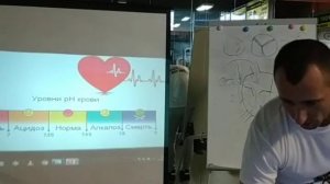 ФИЗИОЛОГИЯ ЧЕЛОВЕКА для Тренеров по Фитнесу - часть 2