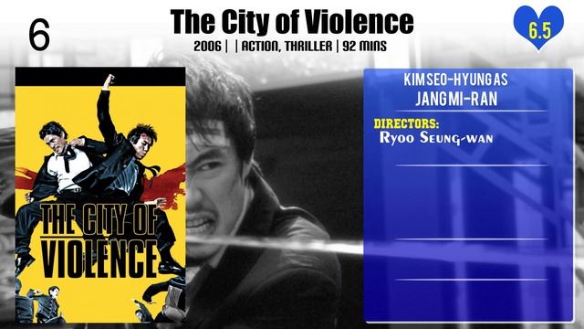 Kim Seo-hyung Top 10 Movies of Kim Seo-hyung| Best 10 Movies of Kim Seo-hyung смотреть онлайн